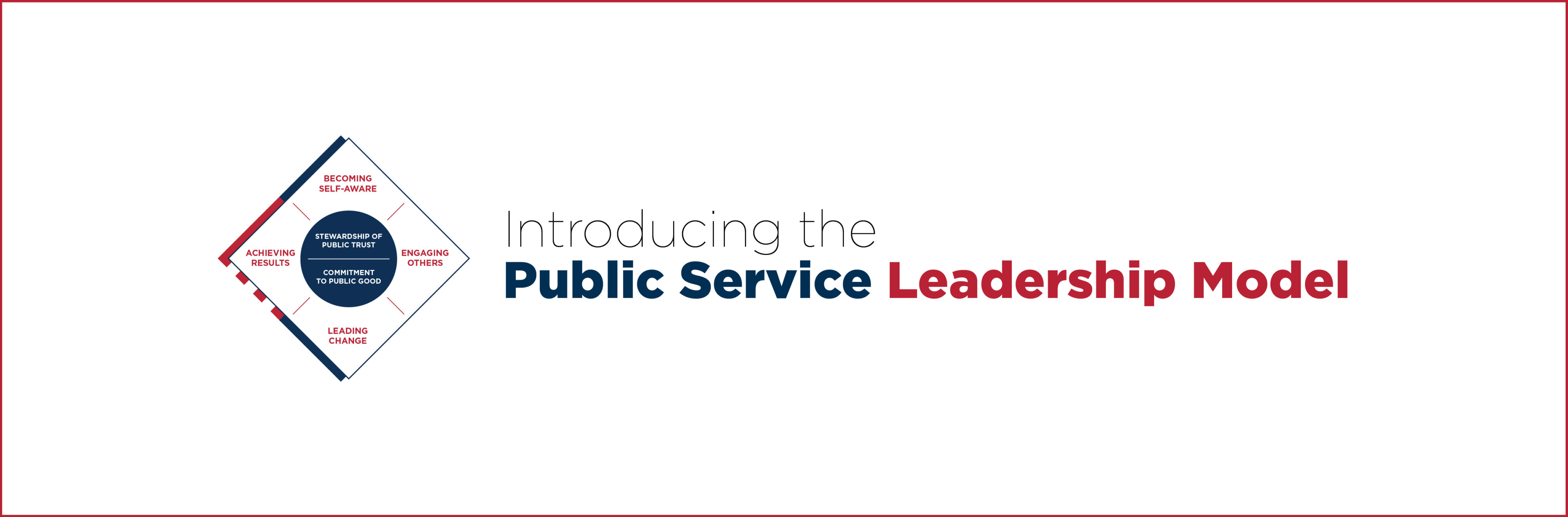 Public Service Leadership Model: Quick Links Resource Guide ...